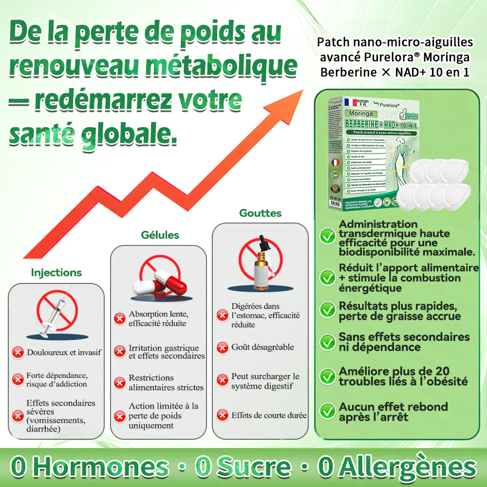 🔥 Coup de cœur des clients丨Purelora® Moringa Berbérine x NAD+ Patch Nano-Microneedle 10-en-1 Une application par jour, changements visibles dès 7 jours. Pour accompagner la gestion du poids, la fermeté de la peau et le bien-être global - Image 11
