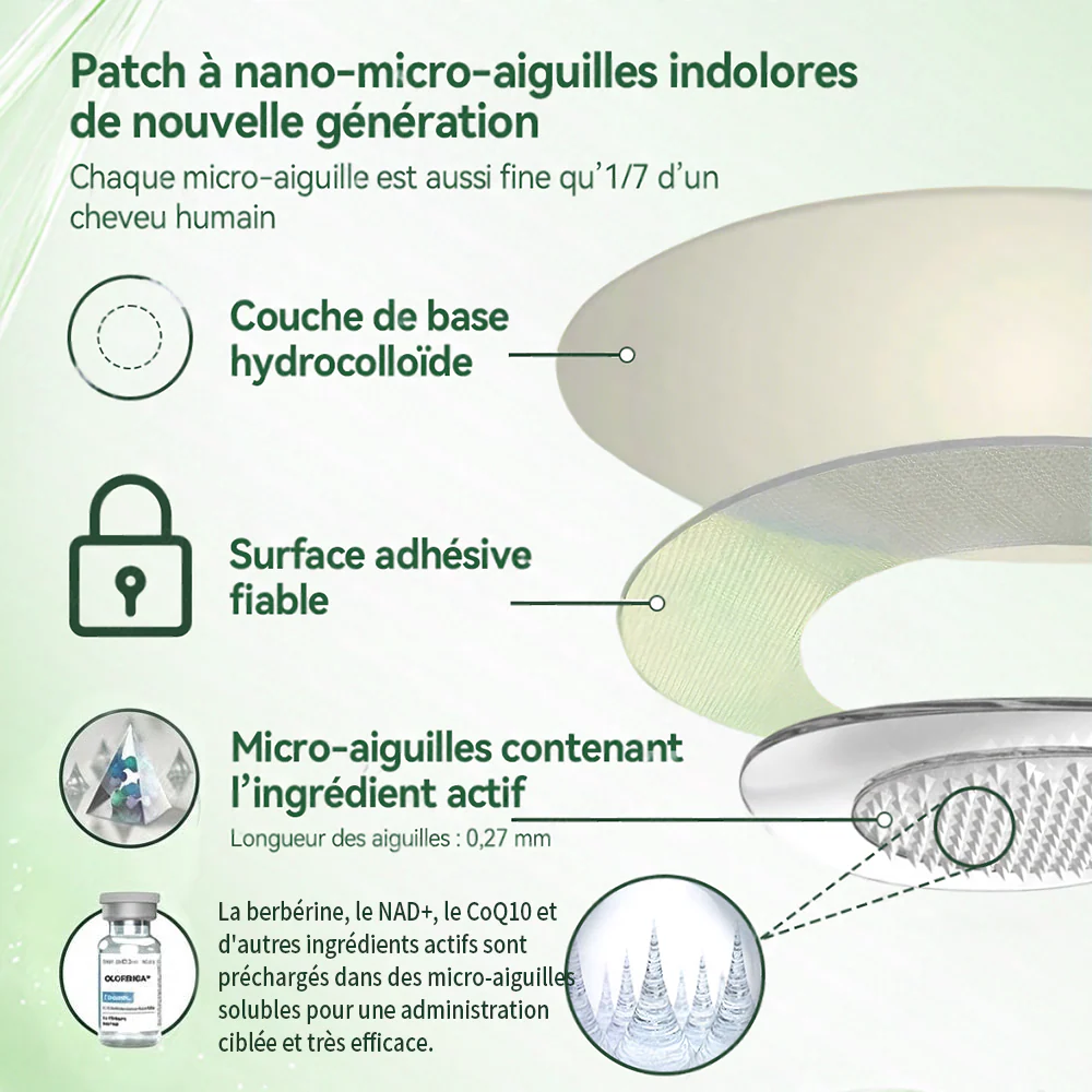 🔥 Coup de cœur des clients丨Purelora® Moringa Berbérine x NAD+ Patch Nano-Microneedle 10-en-1 Une application par jour, changements visibles dès 7 jours. Pour accompagner la gestion du poids, la fermeté de la peau et le bien-être global - Image 14