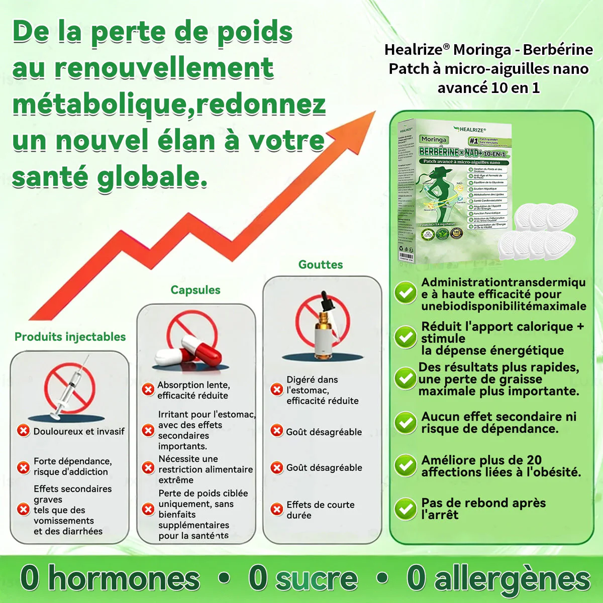 🇫🇷Magasin Officiel |  Healrize® Moringa & Bérbérine 10-en-1 Patch Nanomicro-aiguilles Avancé👩‍⚕️ (Une application quotidienne, résultats visibles en 7 jours)🌼 Obésité, Diabète, Apnée du sommeil, Problèmes articulaires - Image 10