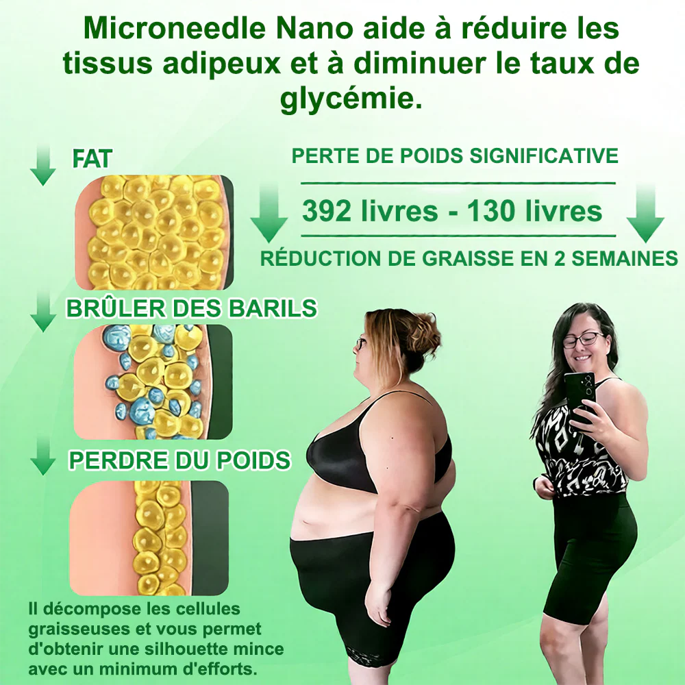 🔥 Nouveauté | Purelora® 1064 Crystal Microneedle Nano-System avec activation NAD⁺ & solution patch Slim & Healthy 20-en-1 - Image 7
