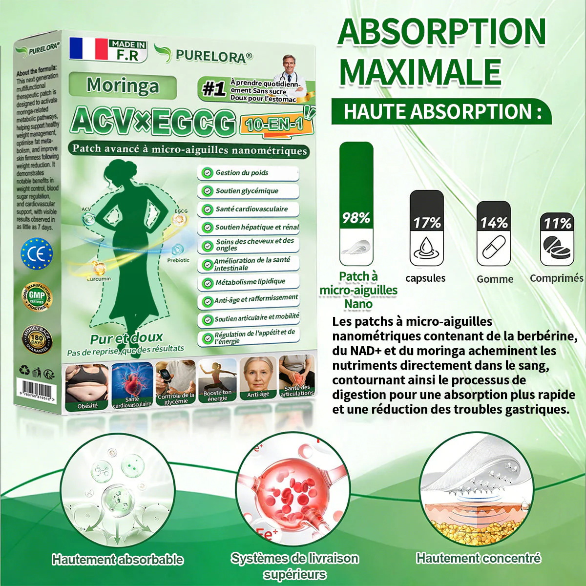 【⚕️Pharmacie en ligne française🏥】𝑷𝒖𝒓𝒆𝒍𝒐𝒓𝒂® 𝑨𝑪𝑽 × 𝑬𝑮𝑪𝑮 𝟏𝟎-𝒆𝒏-𝟏 𝐏𝐚𝙩𝙘𝙝 𝙈𝙞𝙘𝙧𝙤𝙣é𝙚𝒅𝒍𝒆 𝑨𝒗𝒂𝐧𝐜é 𝙉𝙖𝒏𝒐 (𝐔𝐧𝐞 𝐬𝐞𝐮𝐥𝐞 𝐟𝐨𝐢𝐬 𝐩𝐚𝐫 𝐣𝐨𝐮𝐫, 𝐜𝐡𝐚𝐧𝐠𝐞𝐦𝐞𝐧𝐭𝐬 𝐯𝐢𝐬𝐢𝐛𝐥𝐞𝐬 𝐞𝐧 𝟕 𝐣𝐨𝐮𝐫𝐬) ✅𝐏𝐨𝐮𝐫 𝐥’𝐨𝐛é𝐬𝐢𝐭é, 🅟🅔🅐🅤 🅡🅔🅛â🅒🅗é🅔,𝐝𝐢𝐚𝐛è𝐭𝐞, 𝐚𝐩𝐧é𝐞 𝐝𝐮 𝐬𝐨𝐦𝐦𝐞𝐢𝐥, 𝐩𝐫𝐨𝐛𝐥è𝐦𝐞𝐬 𝐚𝐫𝐭𝐢𝐜𝐮𝐥𝐚𝐢𝐫𝐞𝐬, 𝐞𝐭 𝐛𝐢𝐞𝐧 𝐩𝐥𝐮𝐬 - Image 5